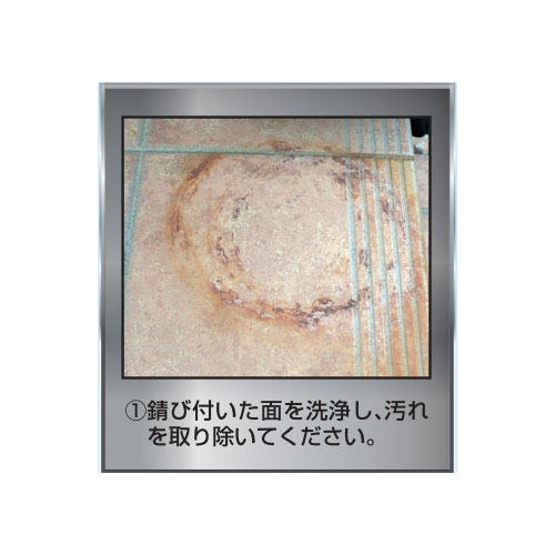 使用方法