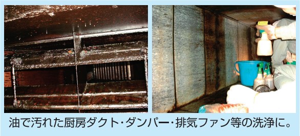 使用例