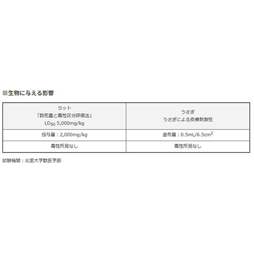 非塩素系の環境配慮タイプ