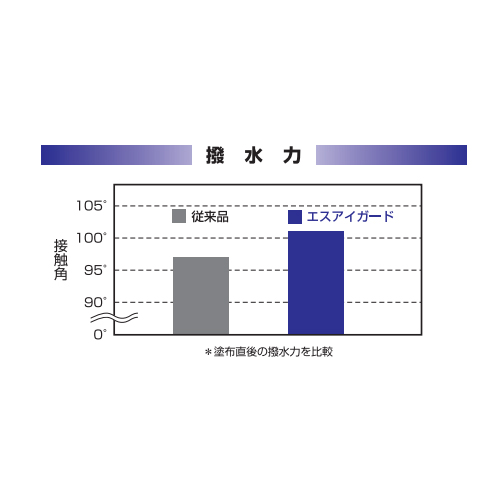 八水力