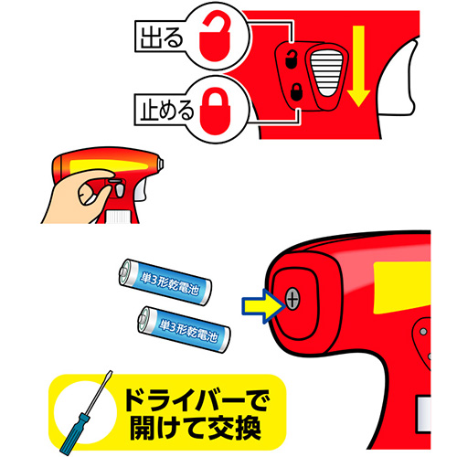 【電池交換】\n①必ずロックボタンを下にずらし、ボトルからスプレーを取り外す。\n②ドライバーで矢印部分を開けて、単3電池2個を入れ替える