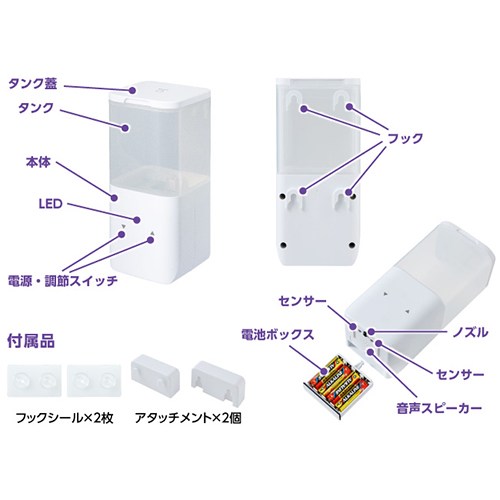 各部の名称と付属品