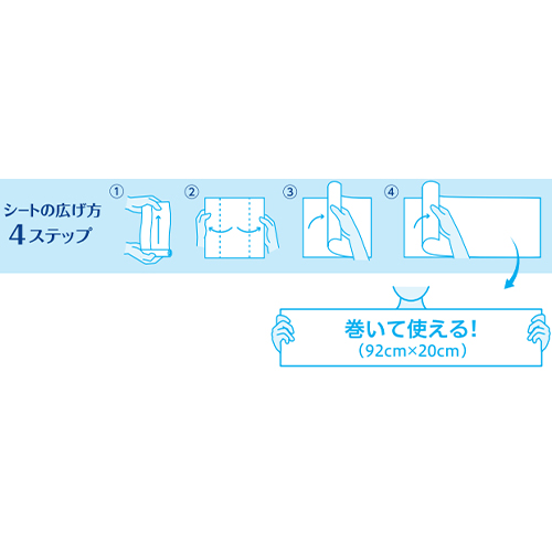 シートの広げ方