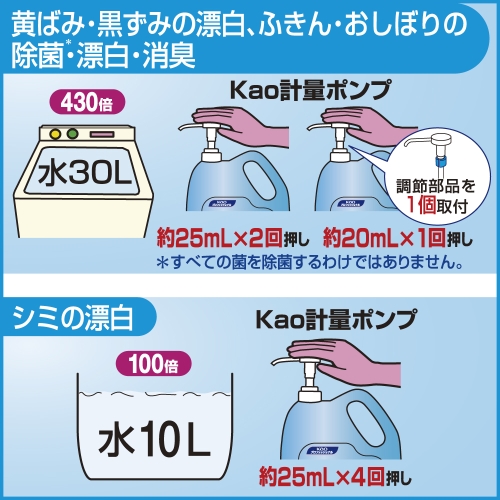 ※計量ポンプは別売りです。