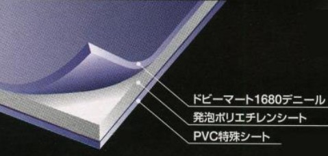 ナイロン・ポリエチレン・PVCの三層構造