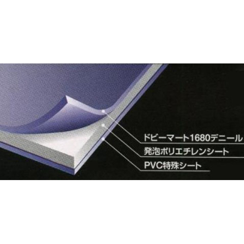 ナイロン・ポリエチレン・PVCの三層構造