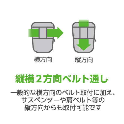 縦横2方向ベルト通し