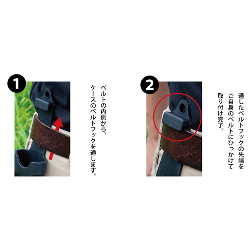 装着の仕方