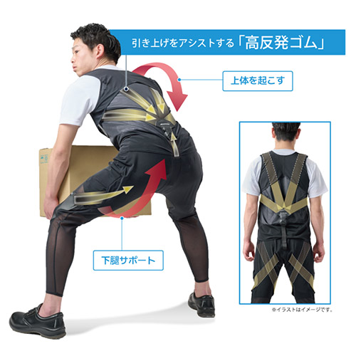 高反発ゴムを内蔵しています。\n中腰姿勢の維持をラクに
