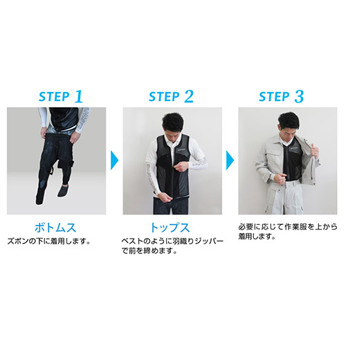 トップスとボトムスにパーツがわかれた形状で衣服のように着用できます。