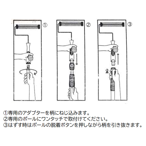 ローラーの取り付け方
