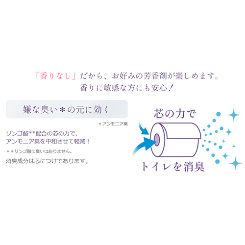リンゴ酸配合の芯の力で、アンモニア臭を中和させて軽減