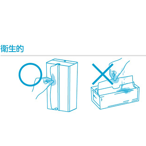 ペーパー取出し時に新しいペーパーに水がつくことを大幅に減少して、清潔に使えます。