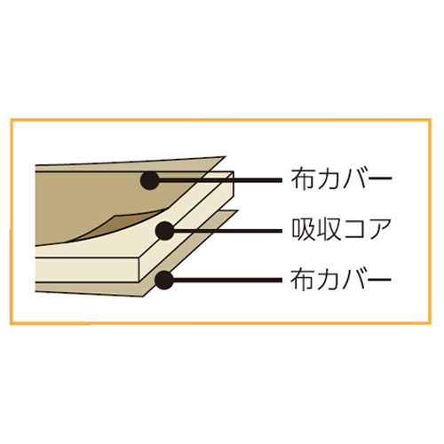 吸着パッド構造