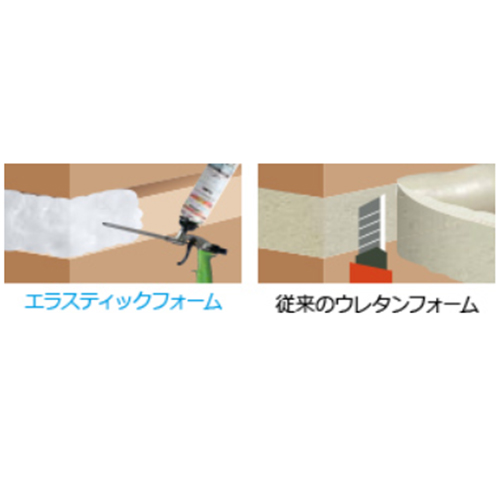 カットの手間と無駄なゴミも軽減