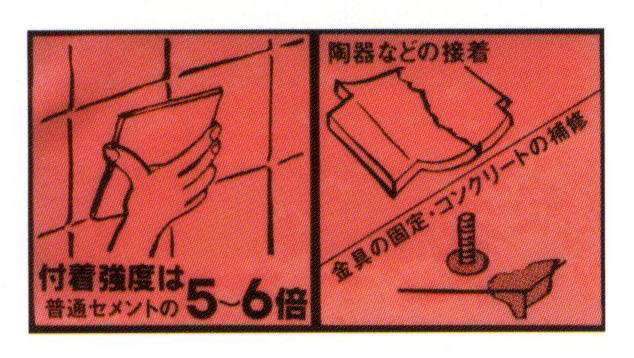 EA934HA-47｜1.3kg 超早強性・接着セメント(10分)｜株式会社エスコ