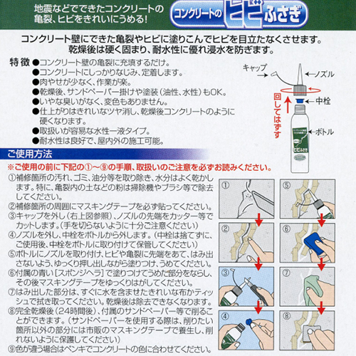 使用方法