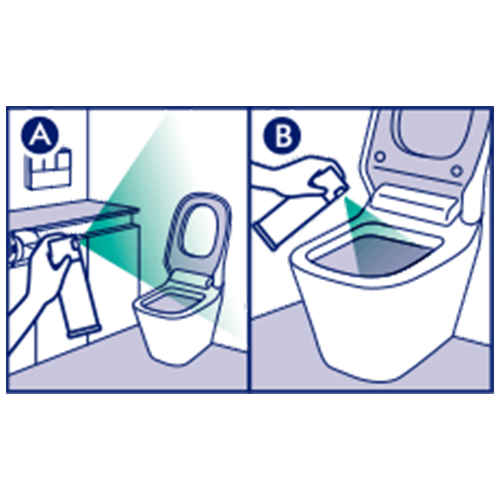 消臭：トイレの空間に向けてスプレーする(A図)\n除菌：便座を上げて便器から15cmの距離でスプレーする(B図)