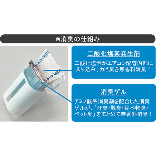 カビ臭以外の悪臭も、消臭ゲルでW無香料消臭