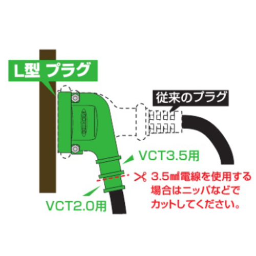 VCT3.5m㎡×4芯やVCT2.0m㎡×4芯が接続できます。