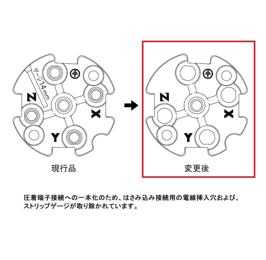 現行品は、右図のように形状変更しております。