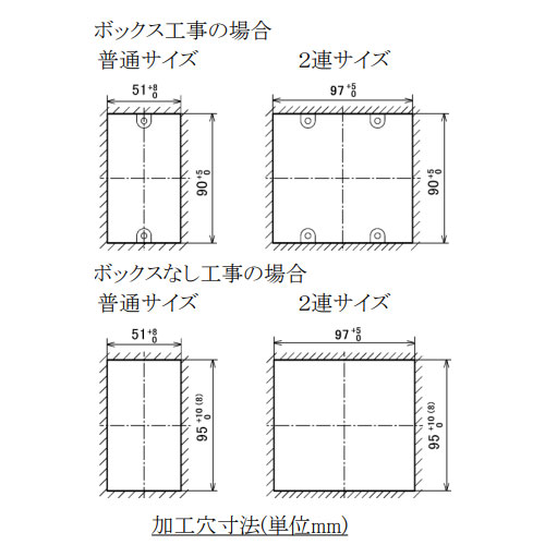 パネル壁穴あけ寸法