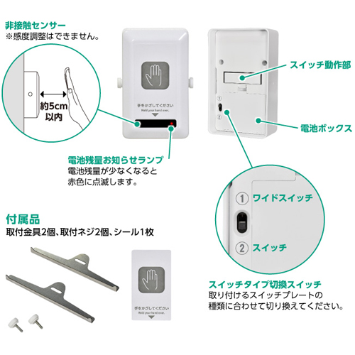 各部の名称と付属品