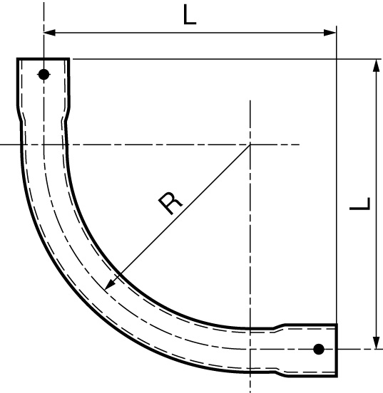 L：170mm、R：120mm