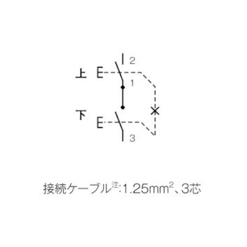 内部接続図