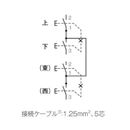 内部接続図