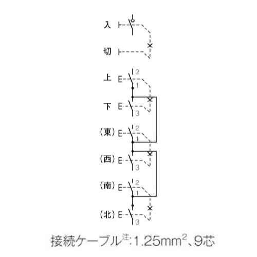 内部接続図