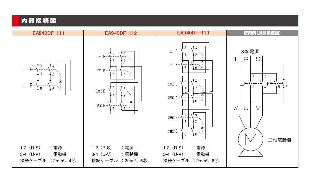 内部接続図です。