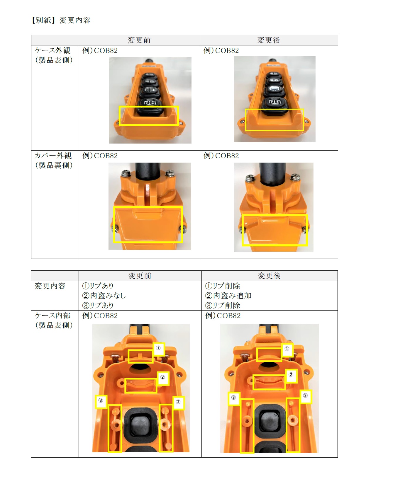 ※2024年5月メーカー生産分から順次変更予定。