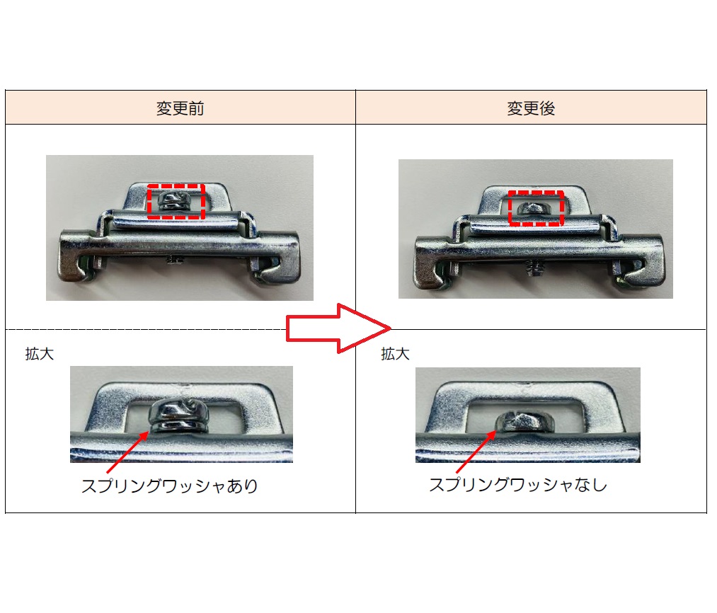 2025年1月メーカー出荷分からスプリングワッシャが無くなっていますが、耐久性に変更はございません。