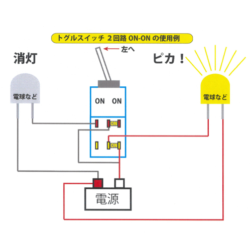 トグルスイッチ2回路ON-ONの使用例