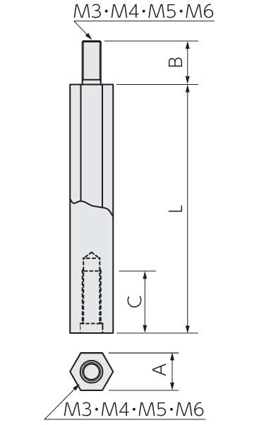 L：100、A：10、B：15、C：16（mm）