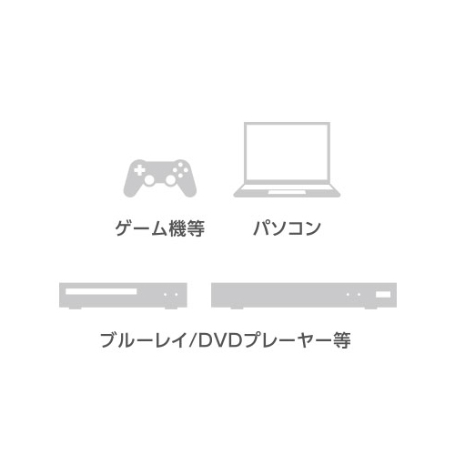 HDDレコーダー、BD/DVDプレーヤーの他、ゲーム機も接続可能
