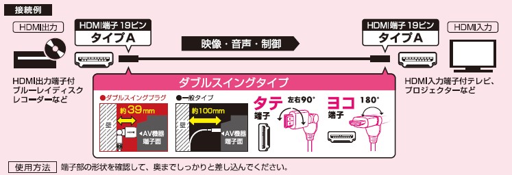 接続例