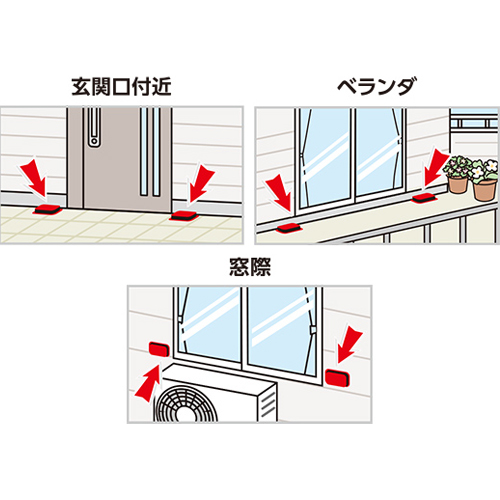 こんな所に置くと効果的！