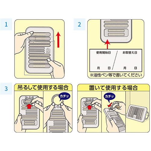 使用方法