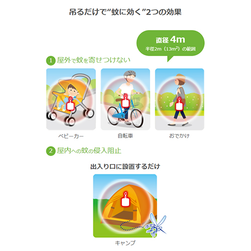 電源不要の簡単蚊対策