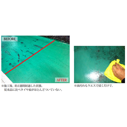 ※画像は代表画像(グリーン使用時）