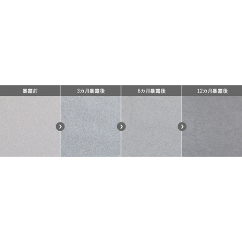 溶融亜鉛めっきと同様に、暴露されるにしたがい色が変化。