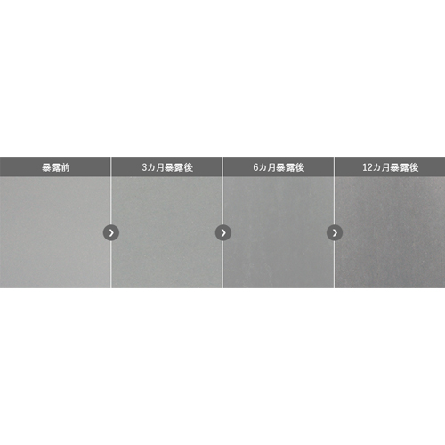 溶融亜鉛めっきと同様に、暴露されるにしたがい色が変化。