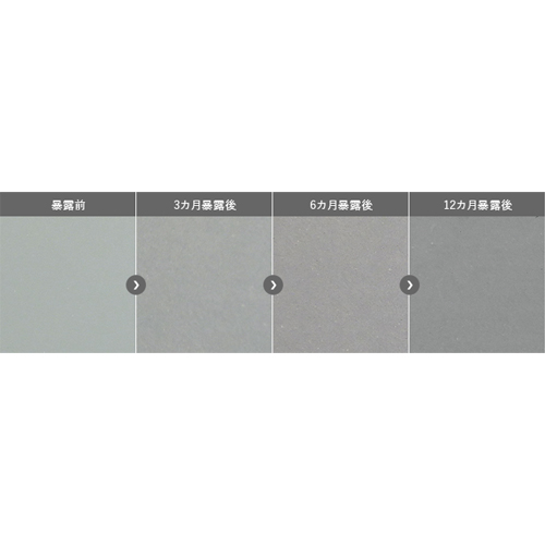 溶融亜鉛めっきと同様に、暴露されるにしたがい色が変化。