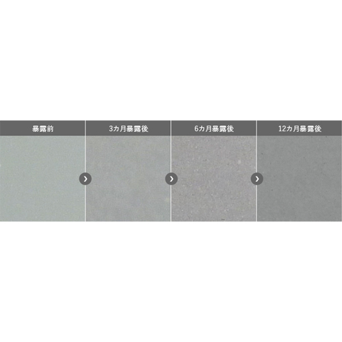 溶融亜鉛めっきと同様に、暴露されるにしたがい色が変化。