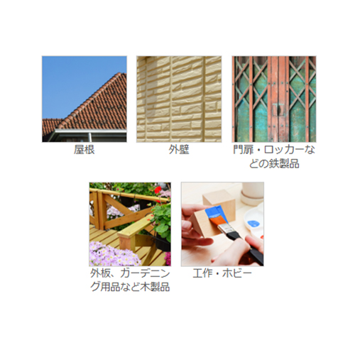 使用例\n※画像は代表画像です。