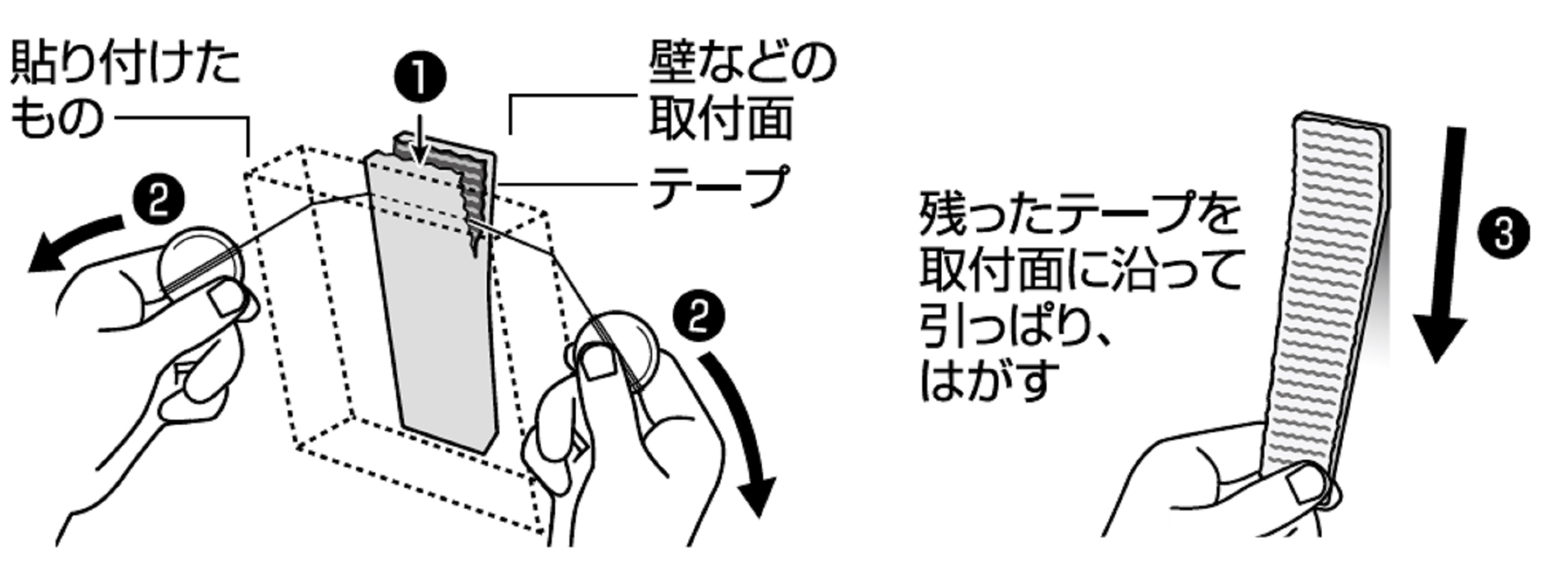 付属の糸状の専用ツールを使って、貼りつけたものを取り外すことができます。