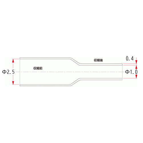 単位（mm）