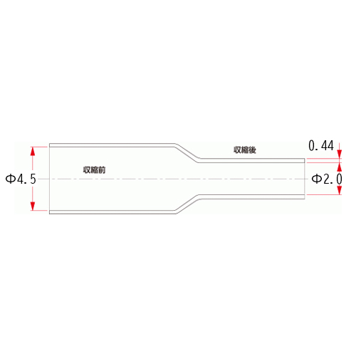 単位（mm）